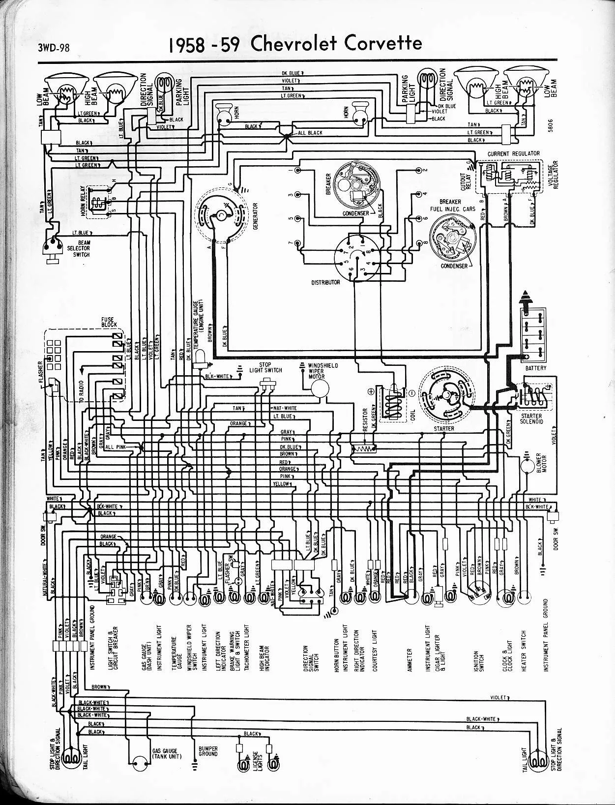 1974 Chevy Truck Wiring Diagram My Wiring Diagram