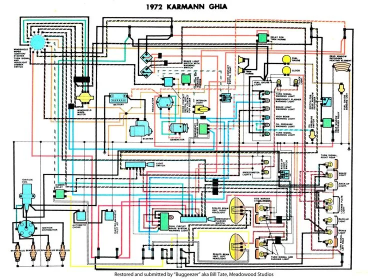 1974 Corvette Wiring Diagram 1974 Corvette Wiring Diagram Wiring Diagram Schematic