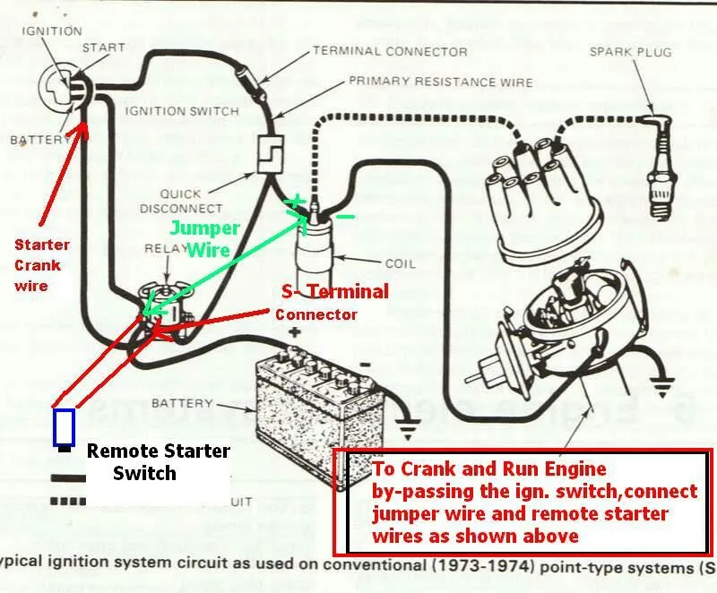 1974 Ford Bronco Wiring Diagram Early Bronco Ignition Wiring Diagram Wiring Diagram Schematic