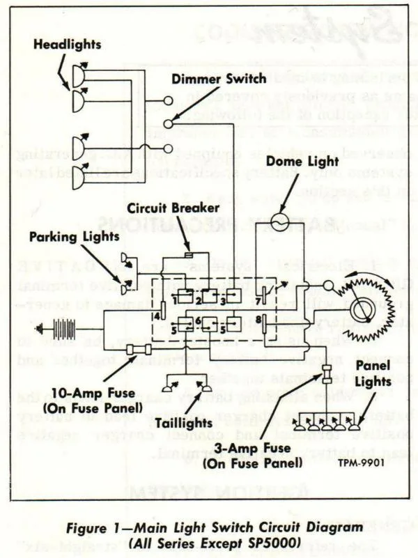 1974 Gm Headlight Switch Wiring Diagram