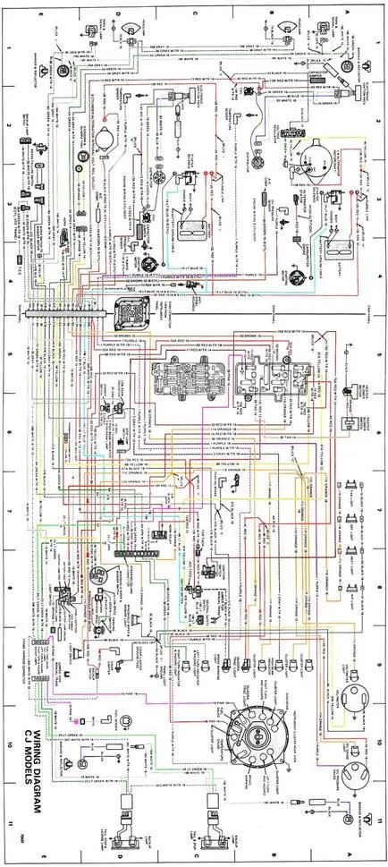 1974 Jeep Cj5 Wiring Diagram