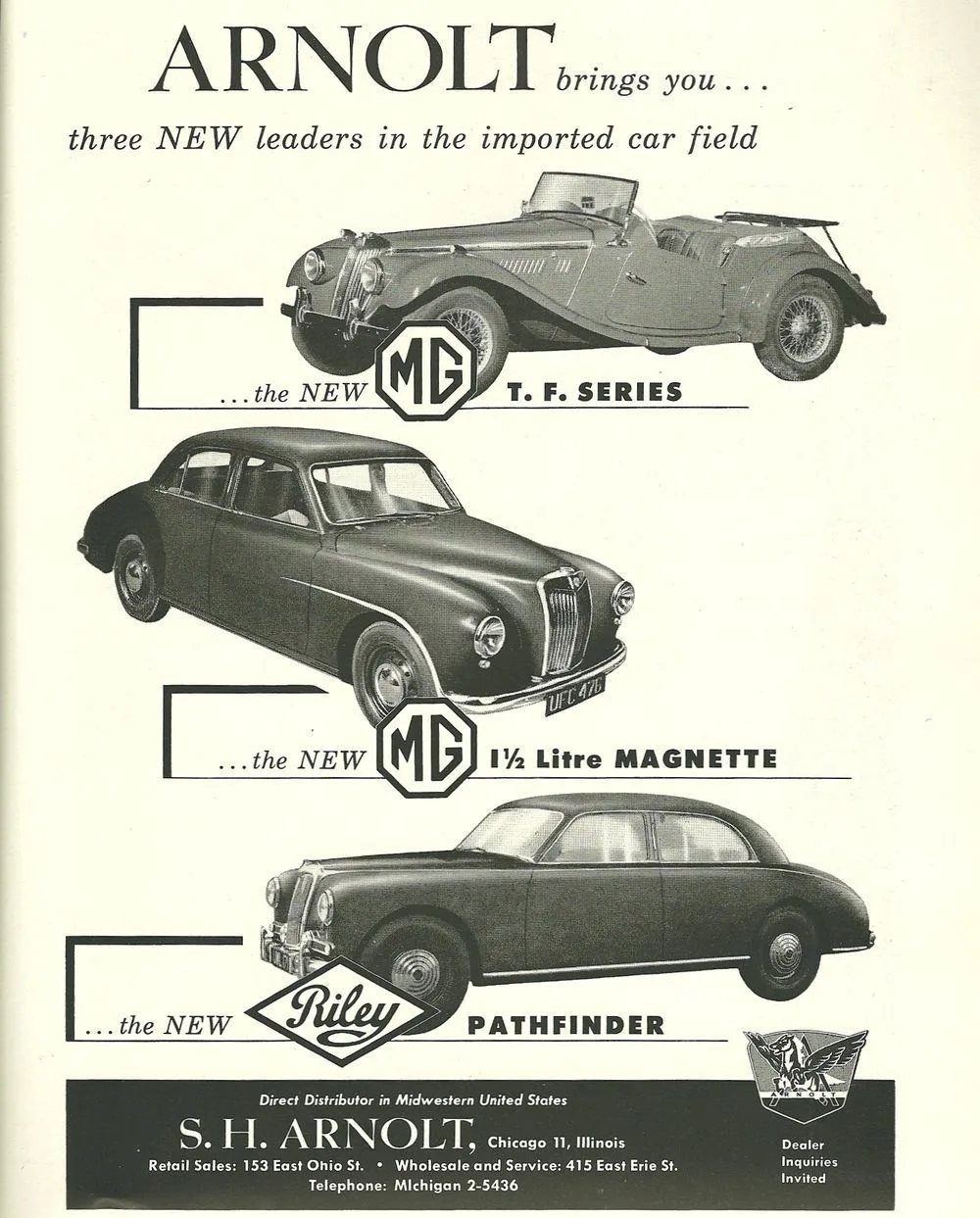 1974 Mg Midget Wiring Diagram