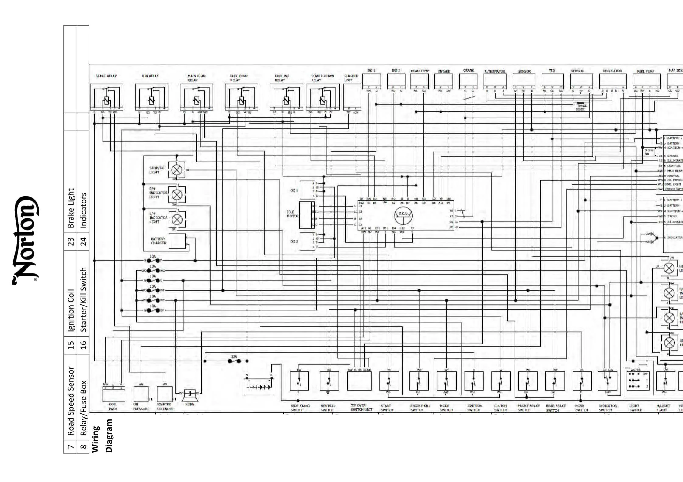 1974 Norton Commando Wiring Diagram Wiring Diagram