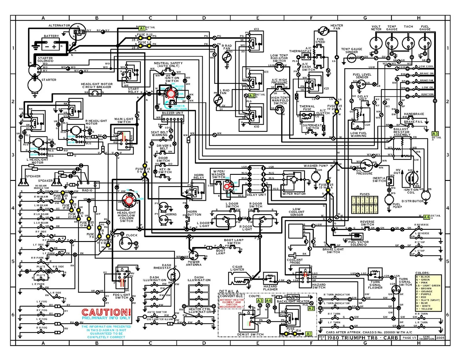 1974 Triumph Tr6 Wiring Diagram