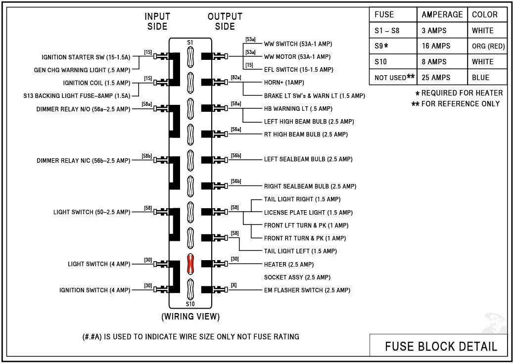 1974 Vw Beetle Wiring Diagram Wiring Diagram