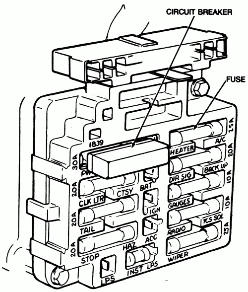 1975 Corvette Fuse Box Diagram