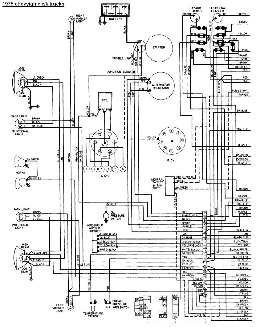 1975 Dodge Truck Wiring Diagram Pics Wiring Diagram Sample