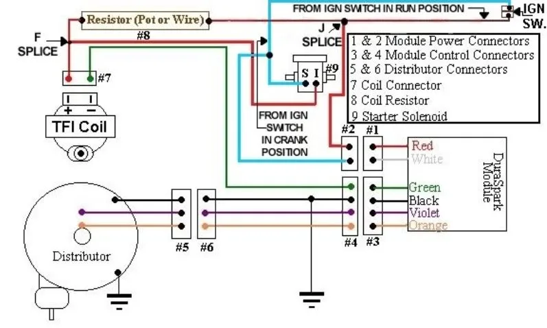 1975 Ford Duraspark Wiring Diagram