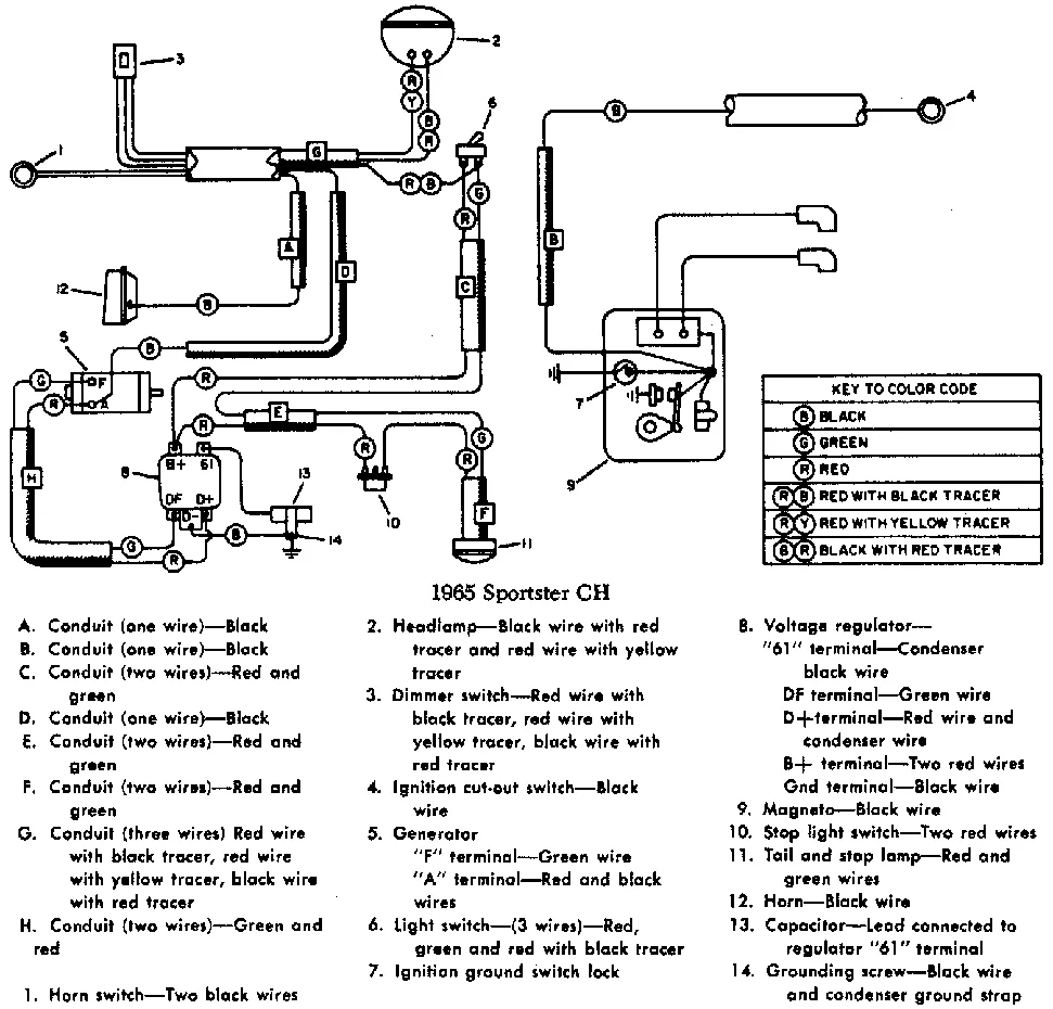 1975 Sportster Wiring Diagram