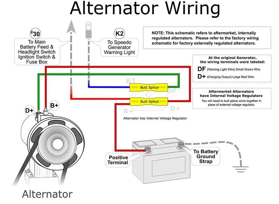 1975 Vw Beetle Alternator Wiring Diagram Wiring Diagram
