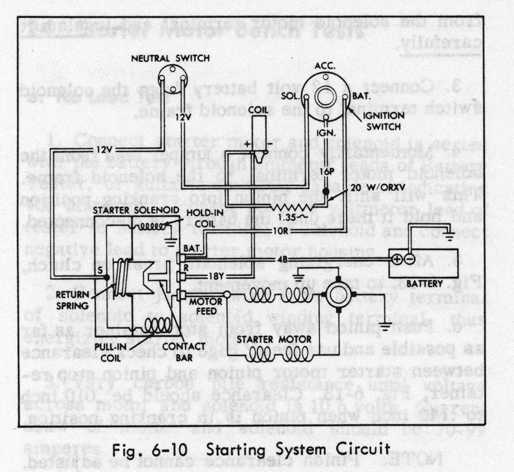 1976 Cadillac Eldorado Convertible Top Wiring Diagram Wiring Diagram