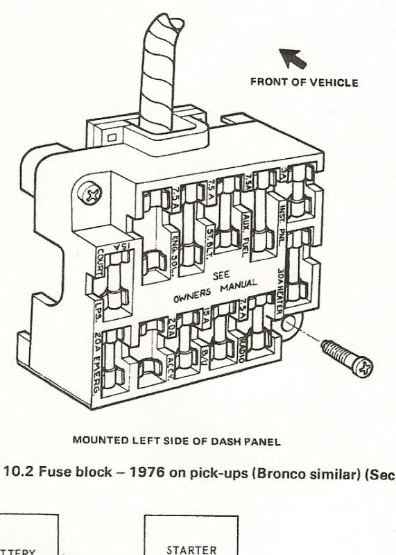 1976 Chevy Truck Fuse Panel Diagram