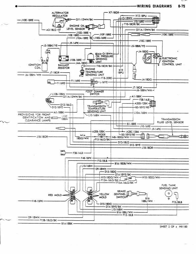 1976 Dodge Sportsman Wiring Diagram Wiring Diagram