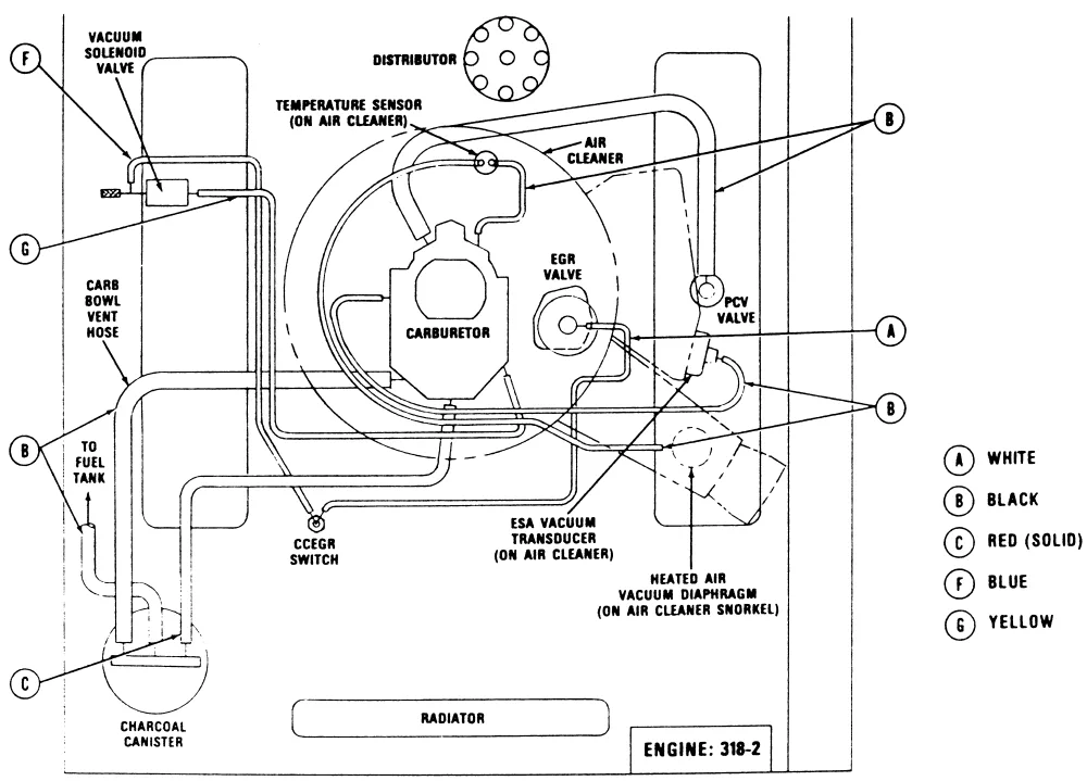 1976 Dodge Truck Wiring Diagram Images