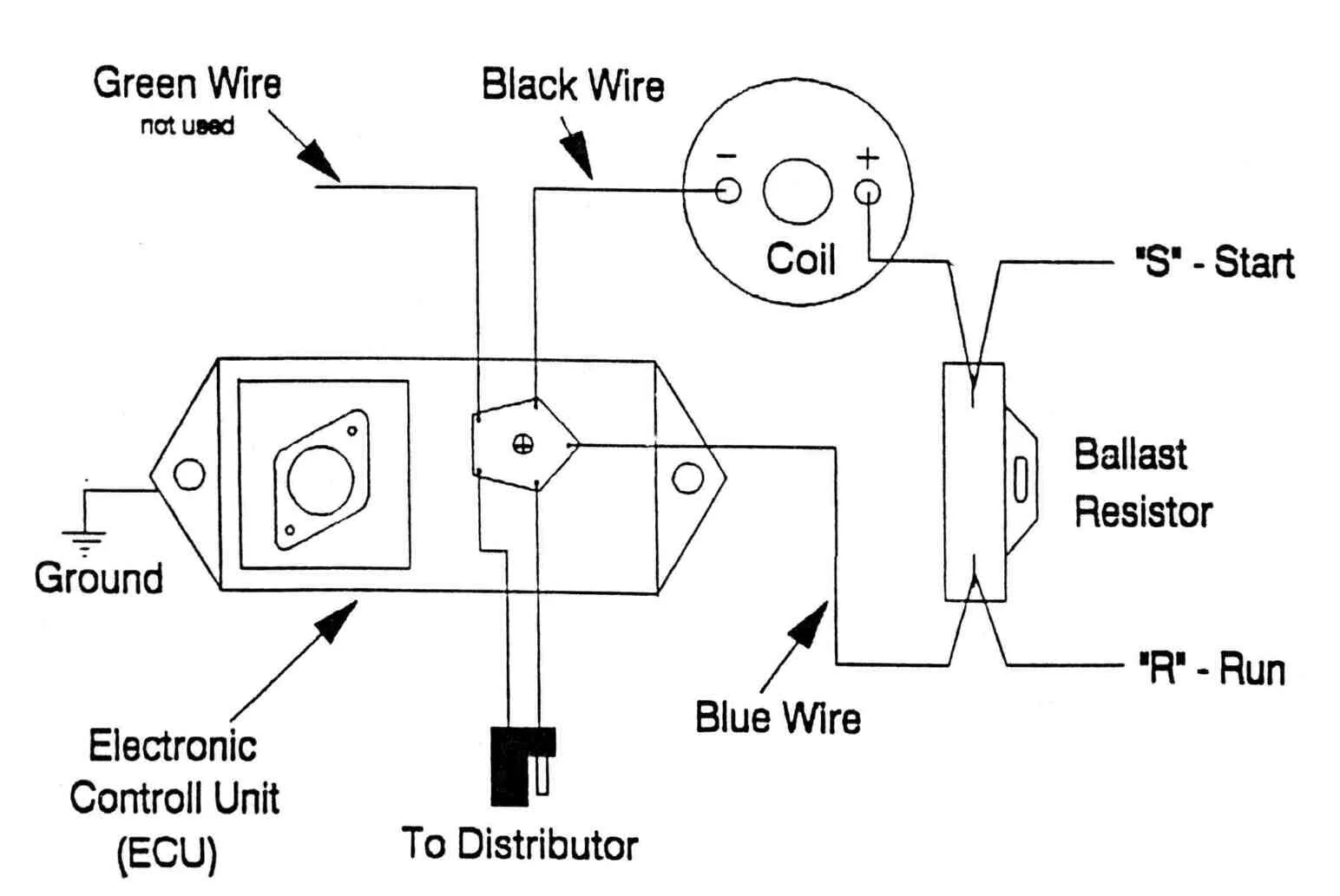 1976 Electronic Ignition Wiring Diagram