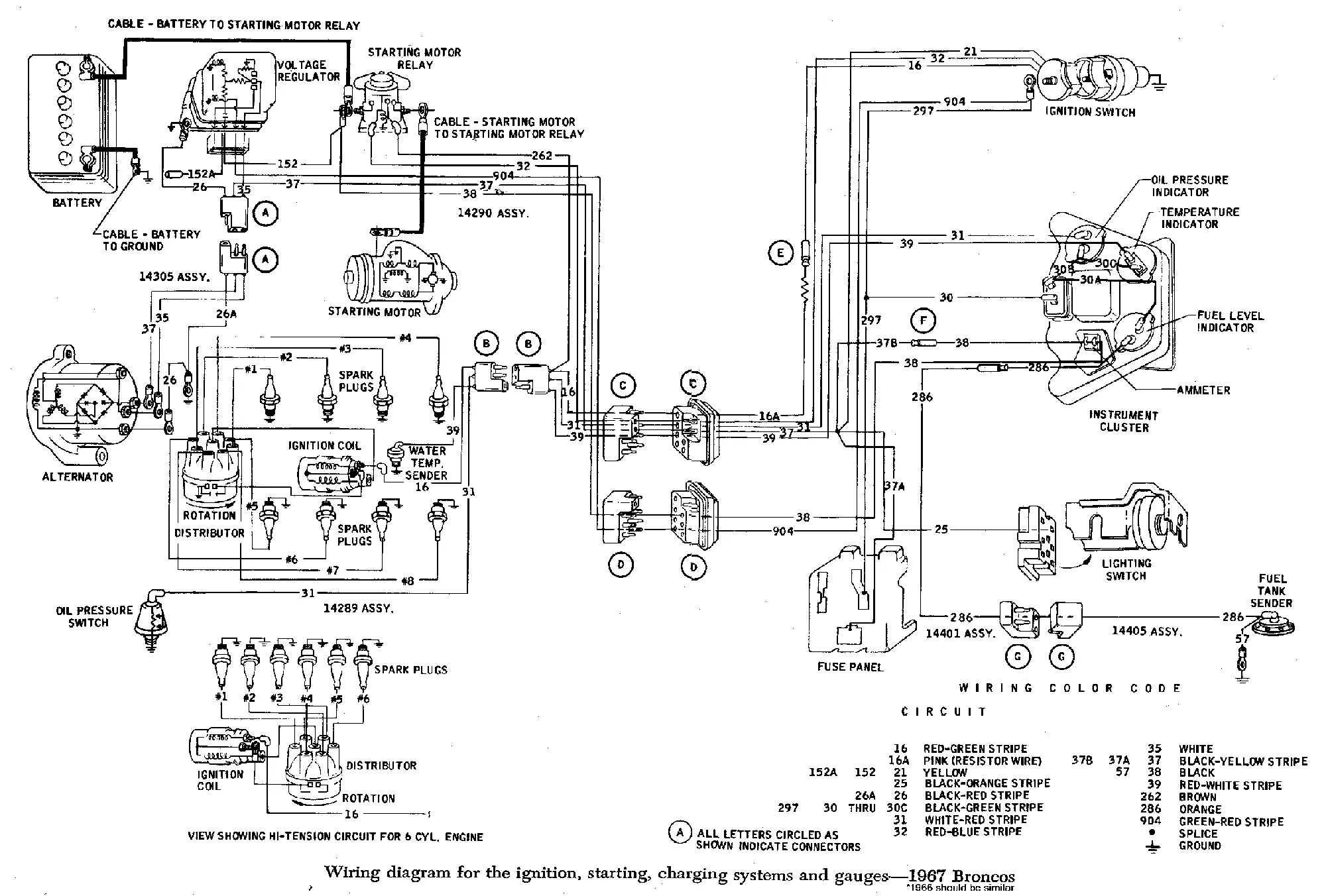 1976 Ford Truck Wiring Harness