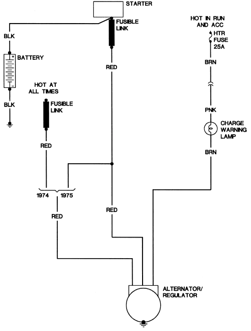 1977 Chevy Alternator Wiring Diagram