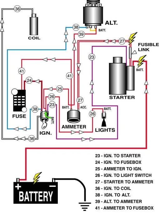 1977 Chevy Truck Hvac Wiring Diagram