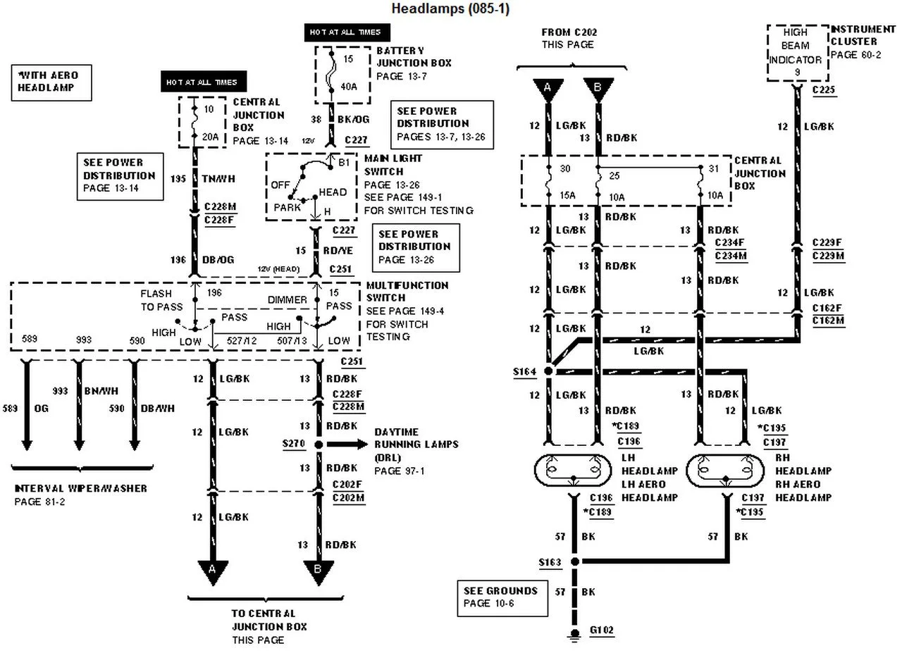 1977 Chevy Wiring Diagrams Automotive