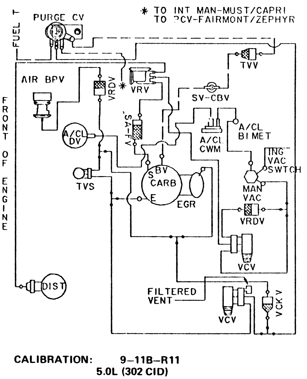 1977 Ford Thunderbird Wiring Diagram Wiring Diagram