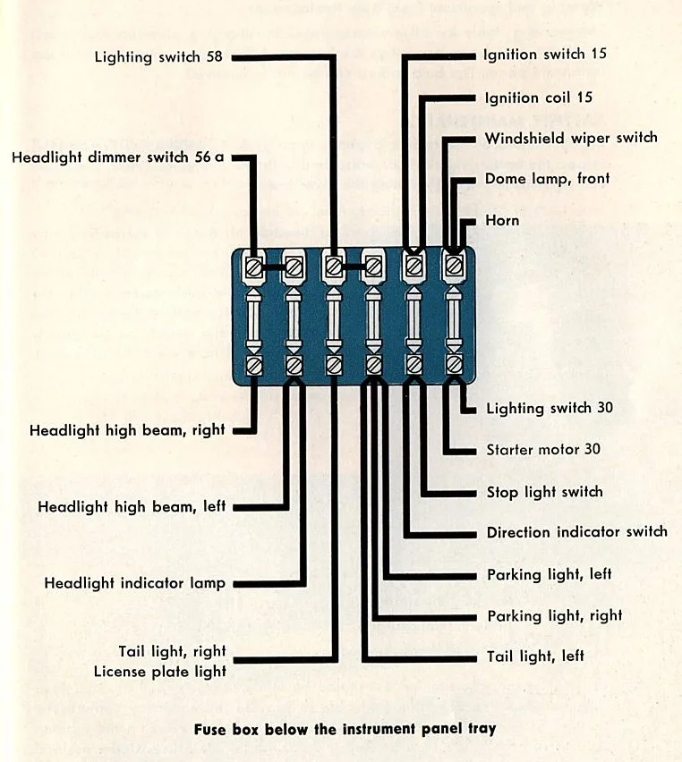 1977 Vw Bus Wiring Diagram Wiring Diagram
