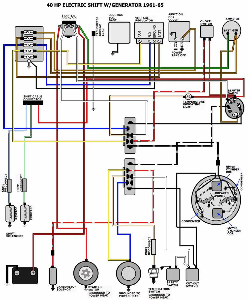 1978 Evinrude 35 Hp Wiring Diagram