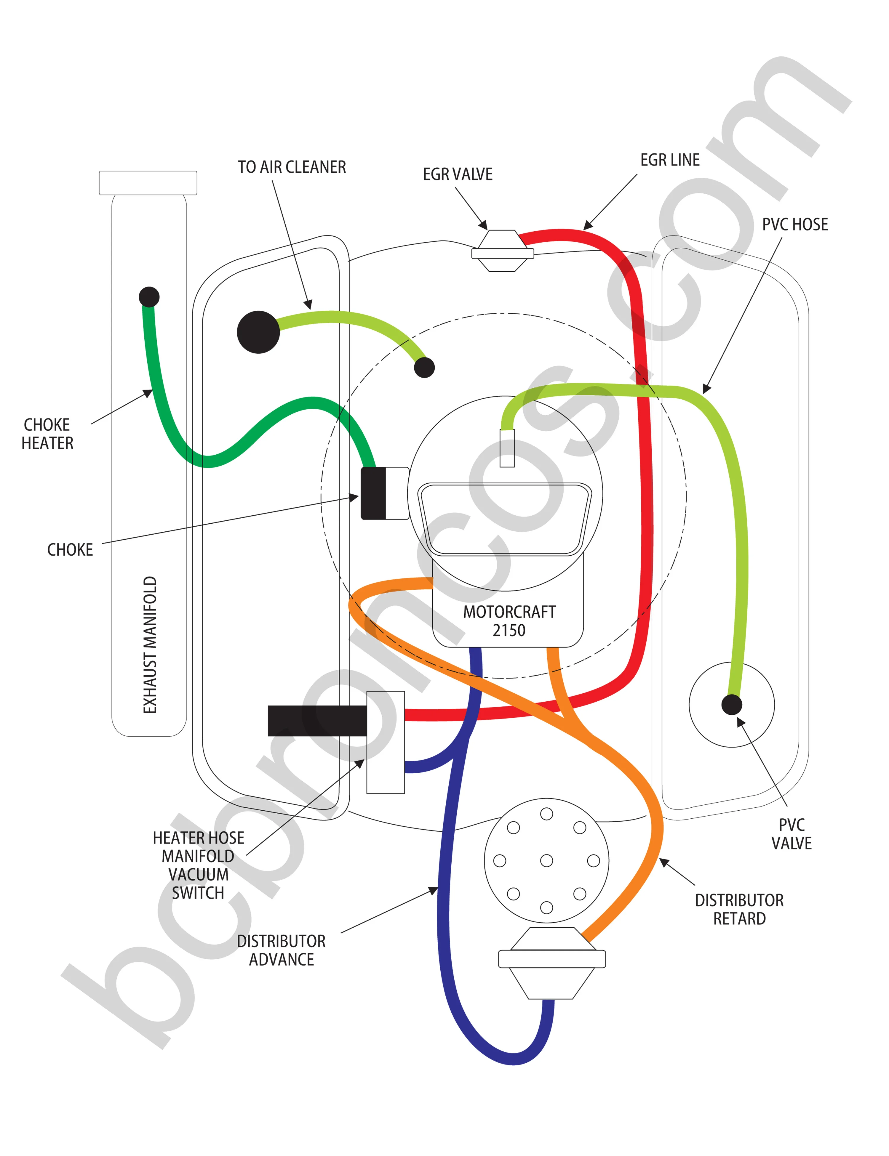 1978 Ford Bronco Vacuum Diagrams