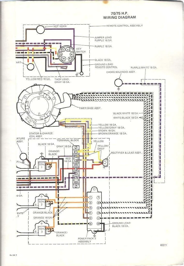 1978 Johnson 70 Hp Outboard Wiring Diagram Wiring Diagram