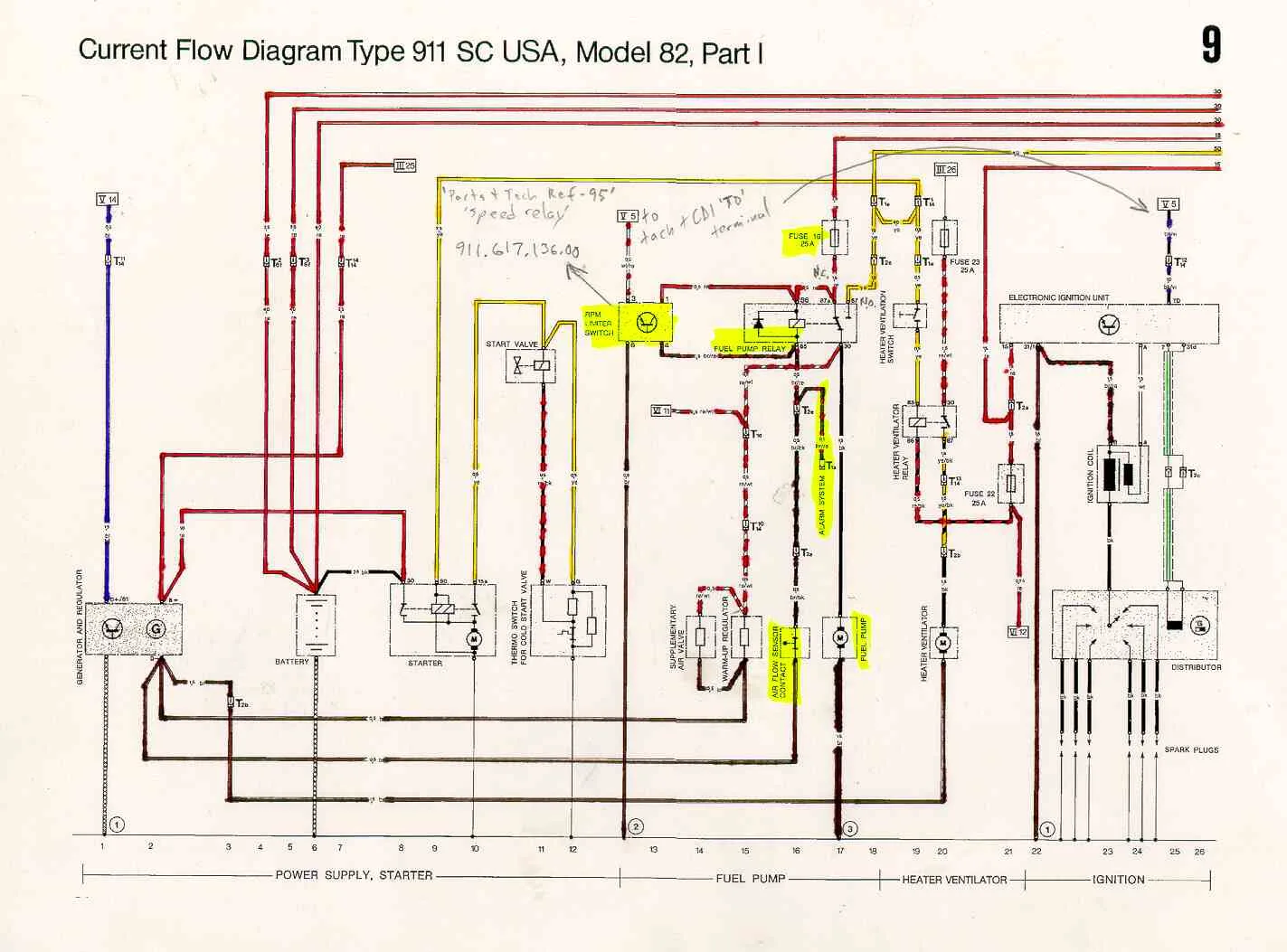 1978 Porsche 911 Sc Wiring Diagram Wiring Diagram