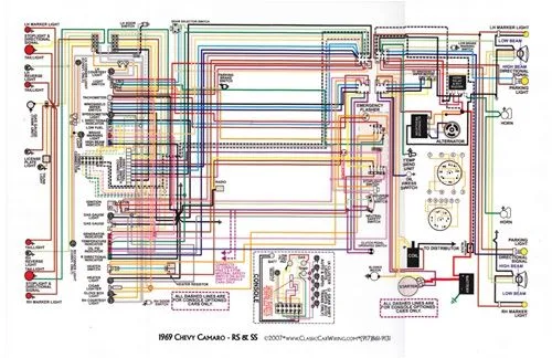 1979 Camaro Ignition Switch Wiring Diagram
