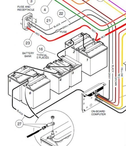 1979 Club Car Battery Wiring Diagram