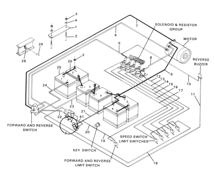 1979 Club Car Battery Wiring Diagram