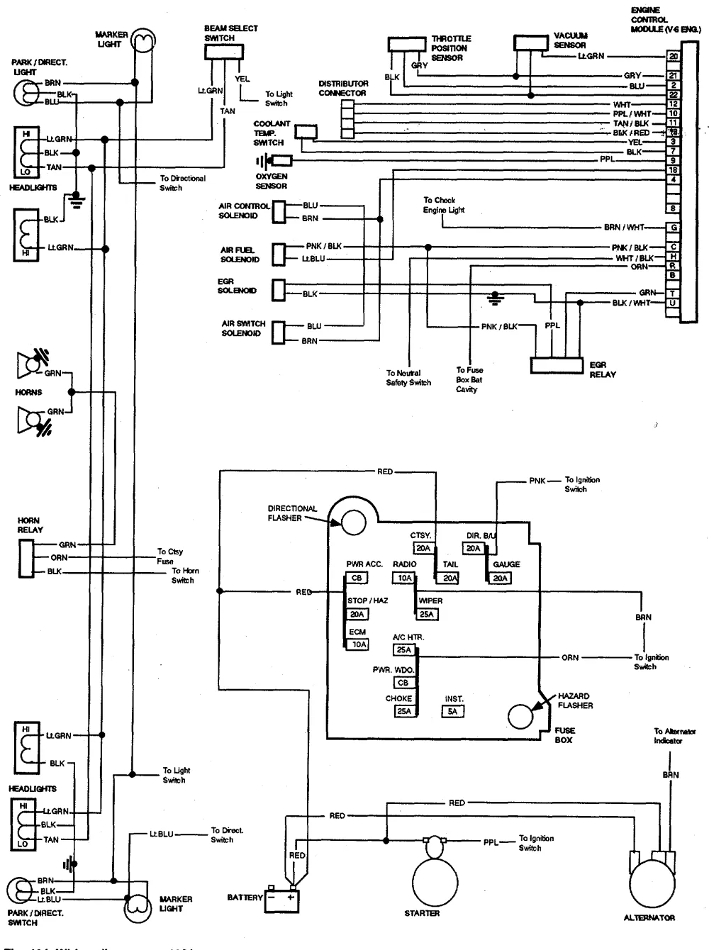 1979 El Camino Wiring Diagram For Your Needs