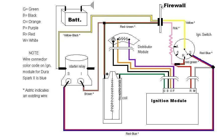 1979 Ford F150 Ignition Switch Wiring Diagram