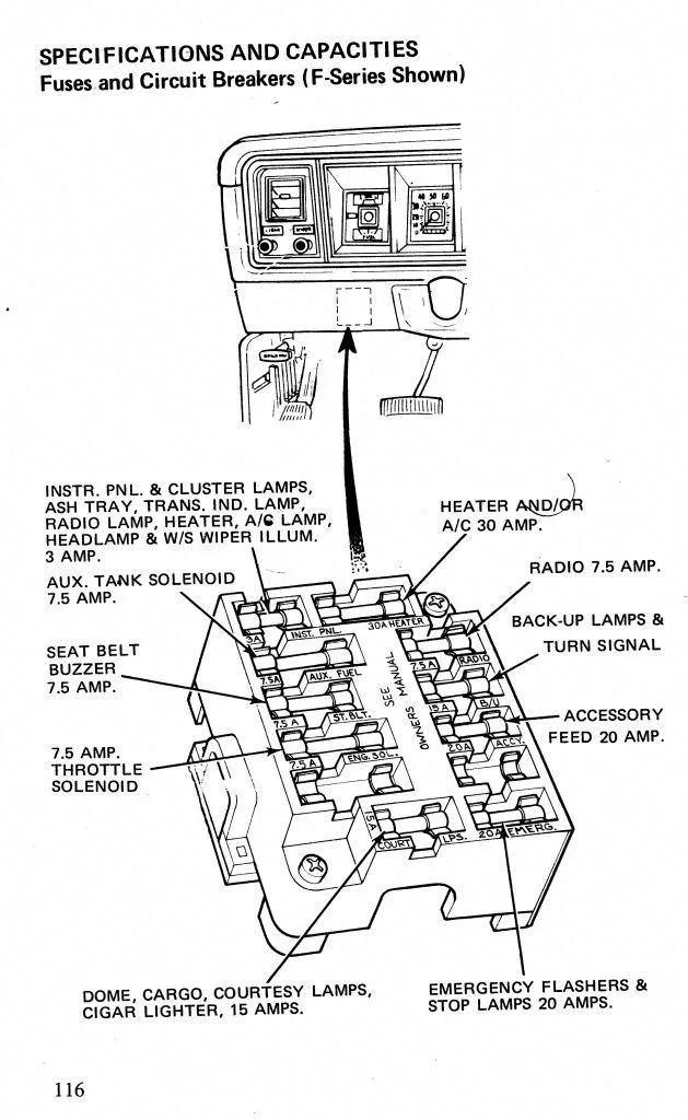 1979 Ford F150 Ignition Switch Wiring Diagram