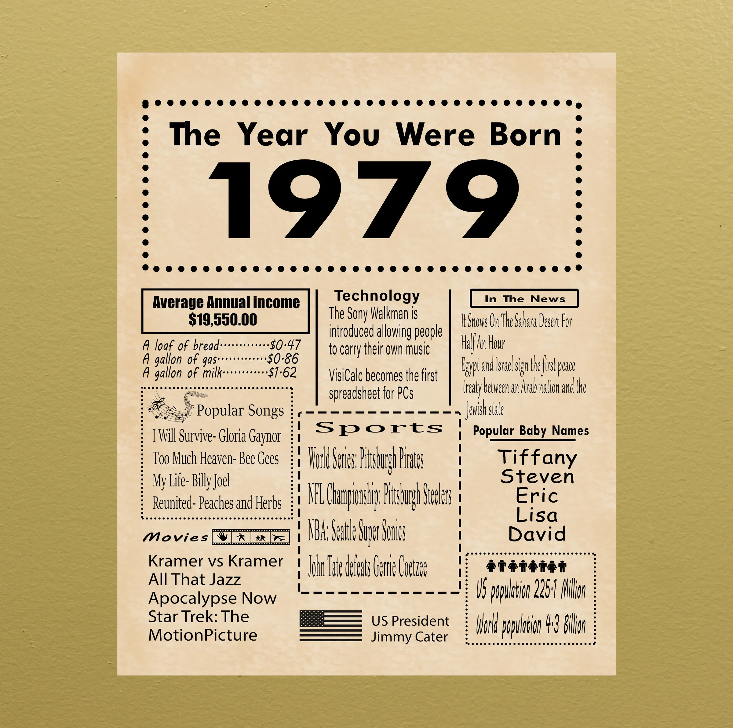 1979 Printable Birthday Poster Back In 1979 Birthday Gift Digital Poster The Year You