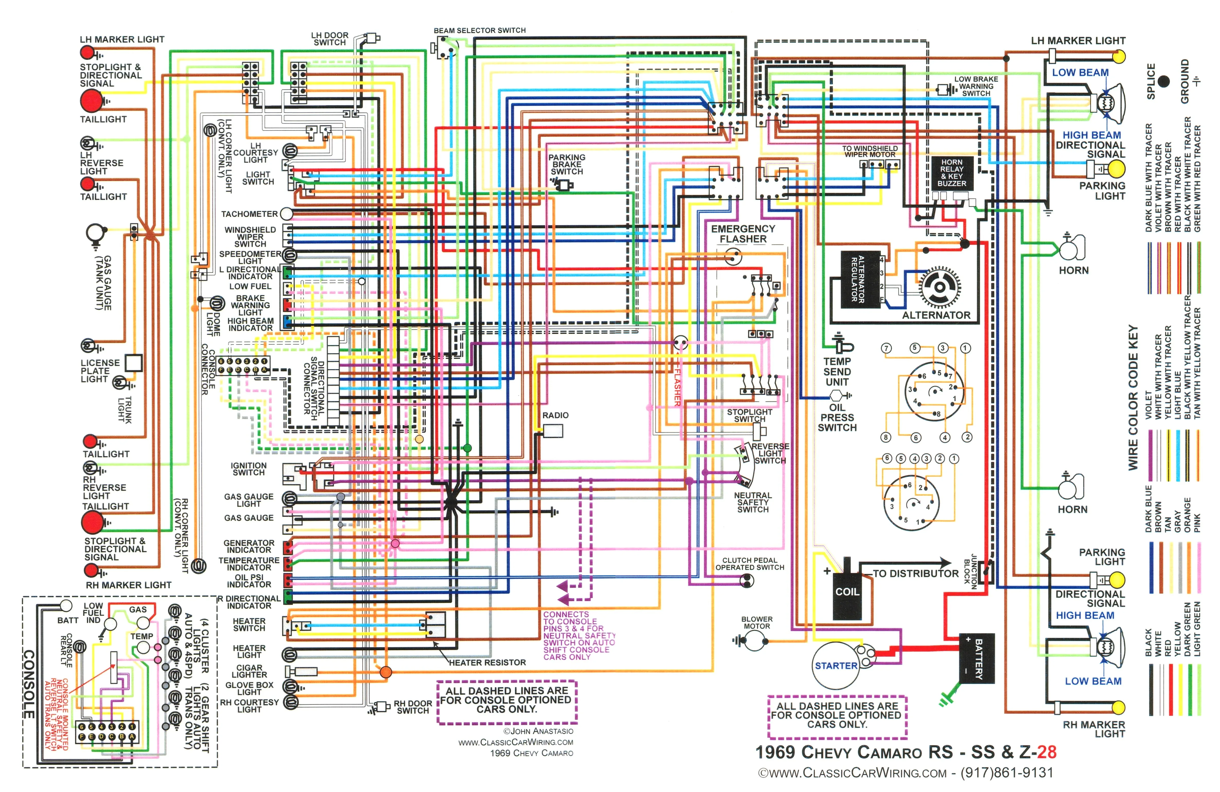 1980 Camaro Wiring Diagram Turn Signal