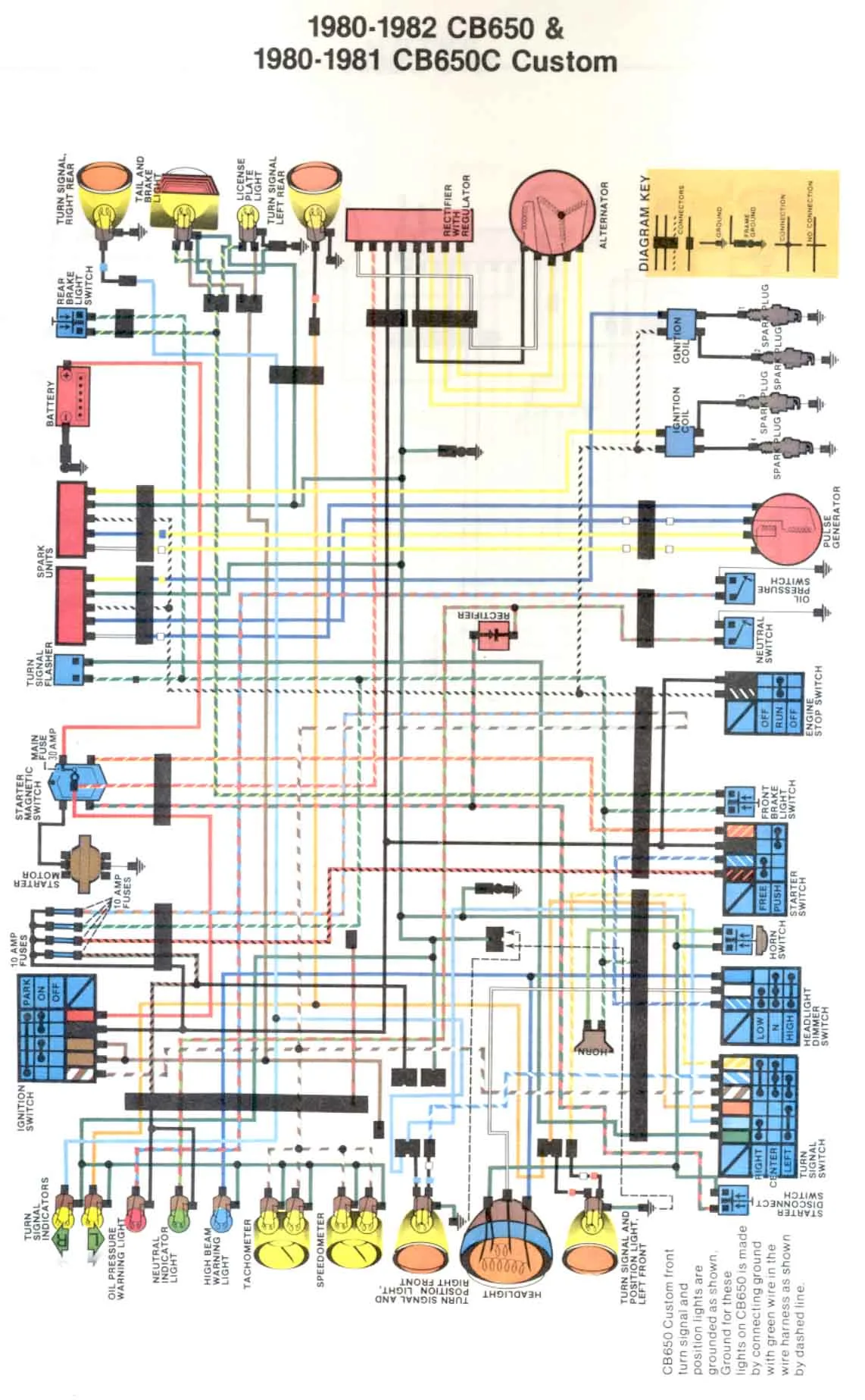 1980 Cb750 Wiring Diagram