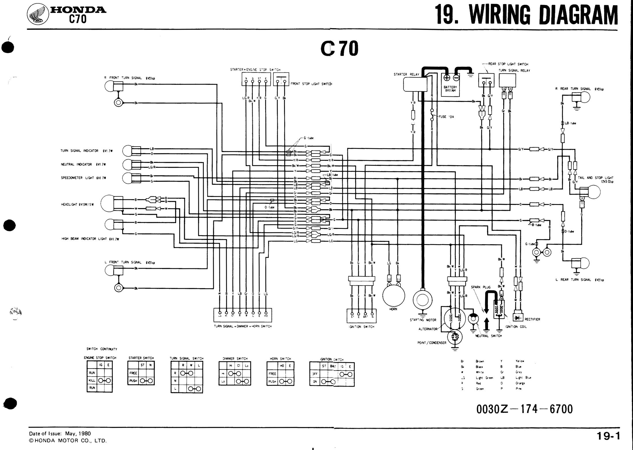 1980 Honda Ct70 Wiring Diagram Wiring Diagram And Schematic