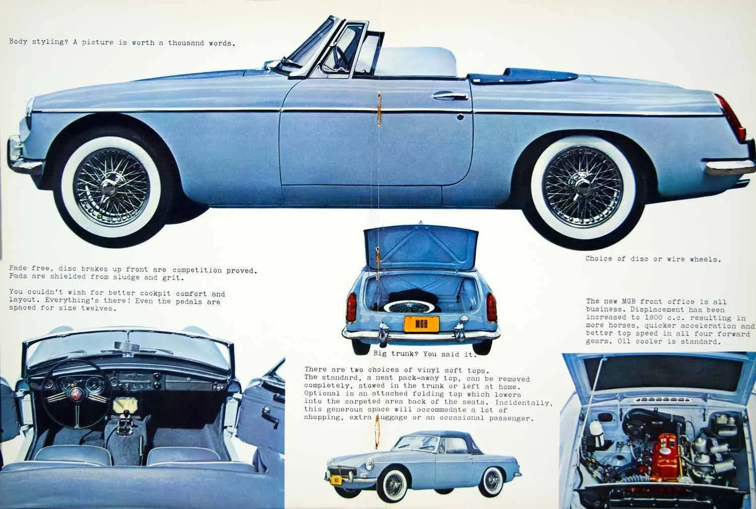 1980 Mg Mgb Wiring Diagrams