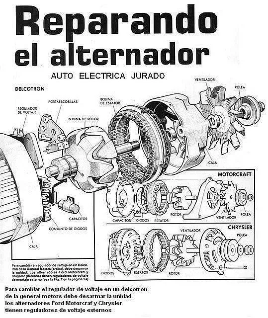 1980S Ford 5 0 Engine Diagram