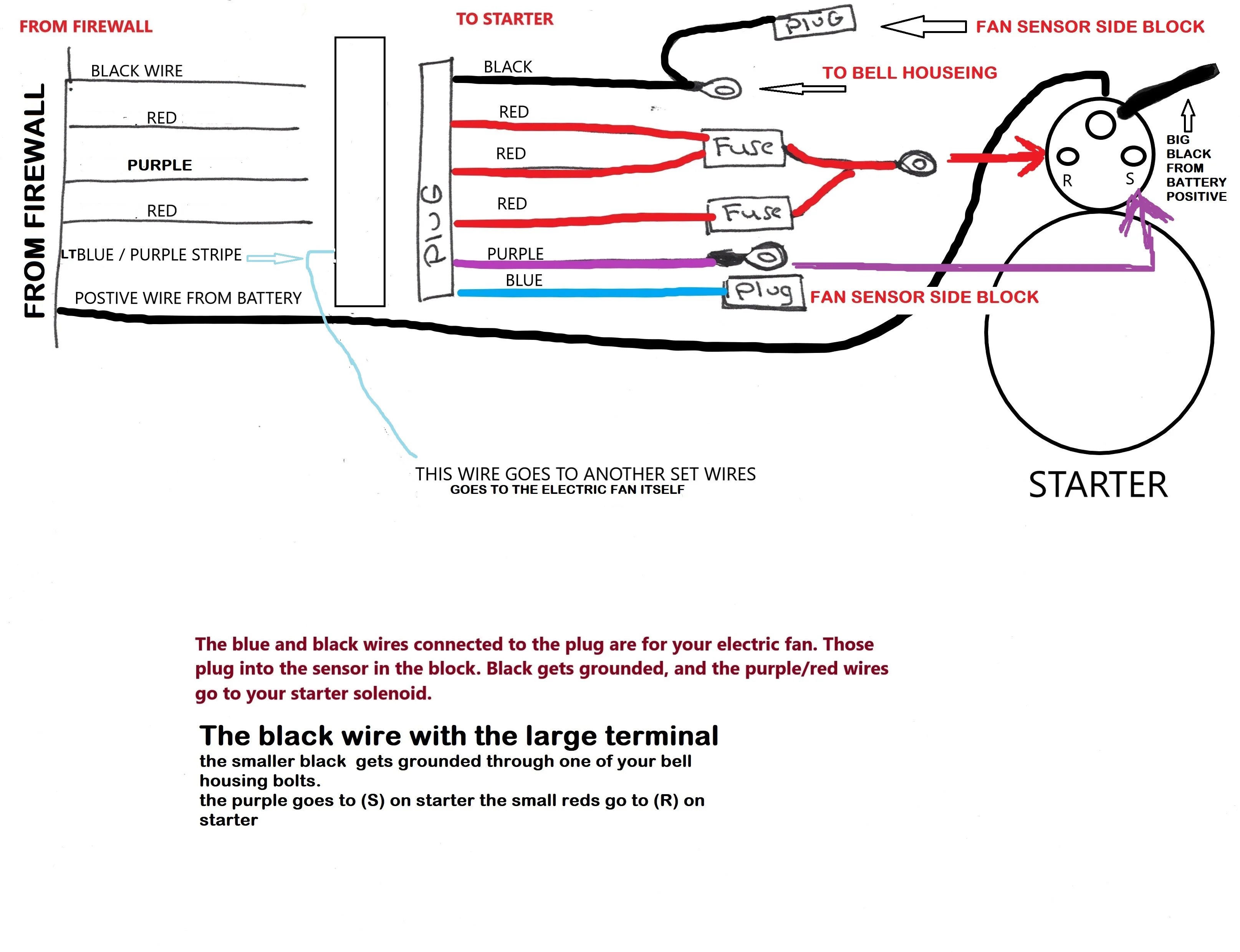 1981 Camaro Z28 Wiring Diagram Wiring Diagram