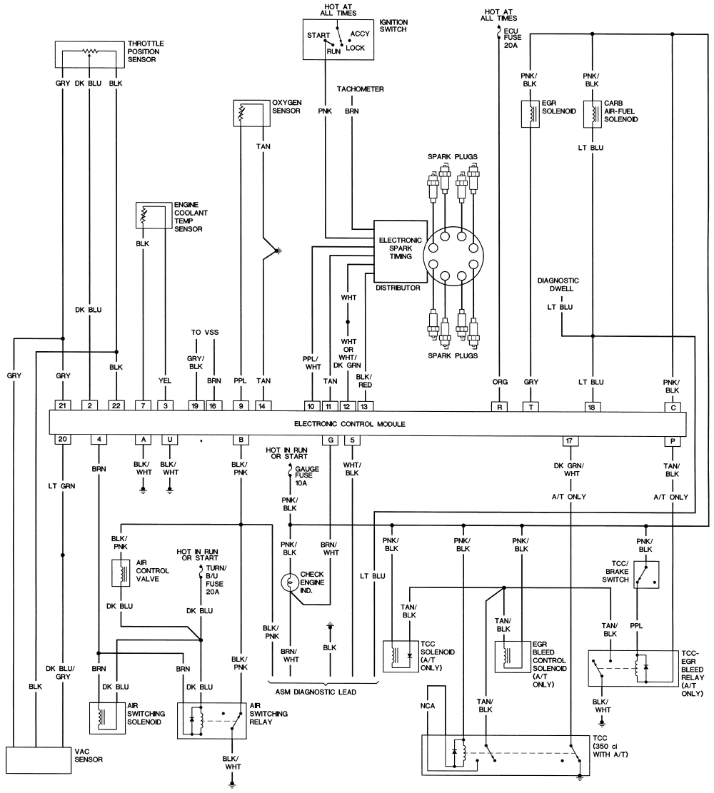 1981 Camaro Z28 Wiring Diagram Wiring Diagram