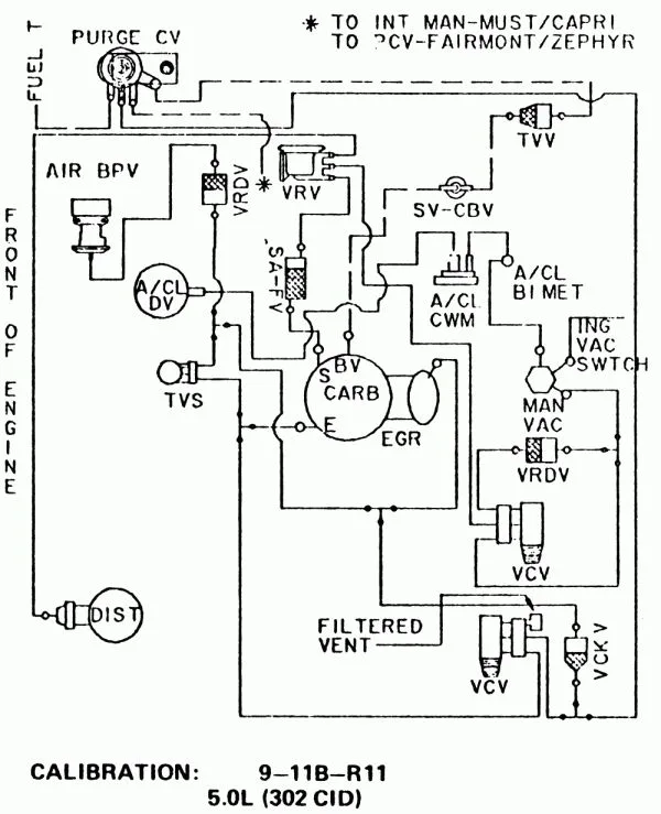 1981 Chevy 5 7L Vacuum Diagram