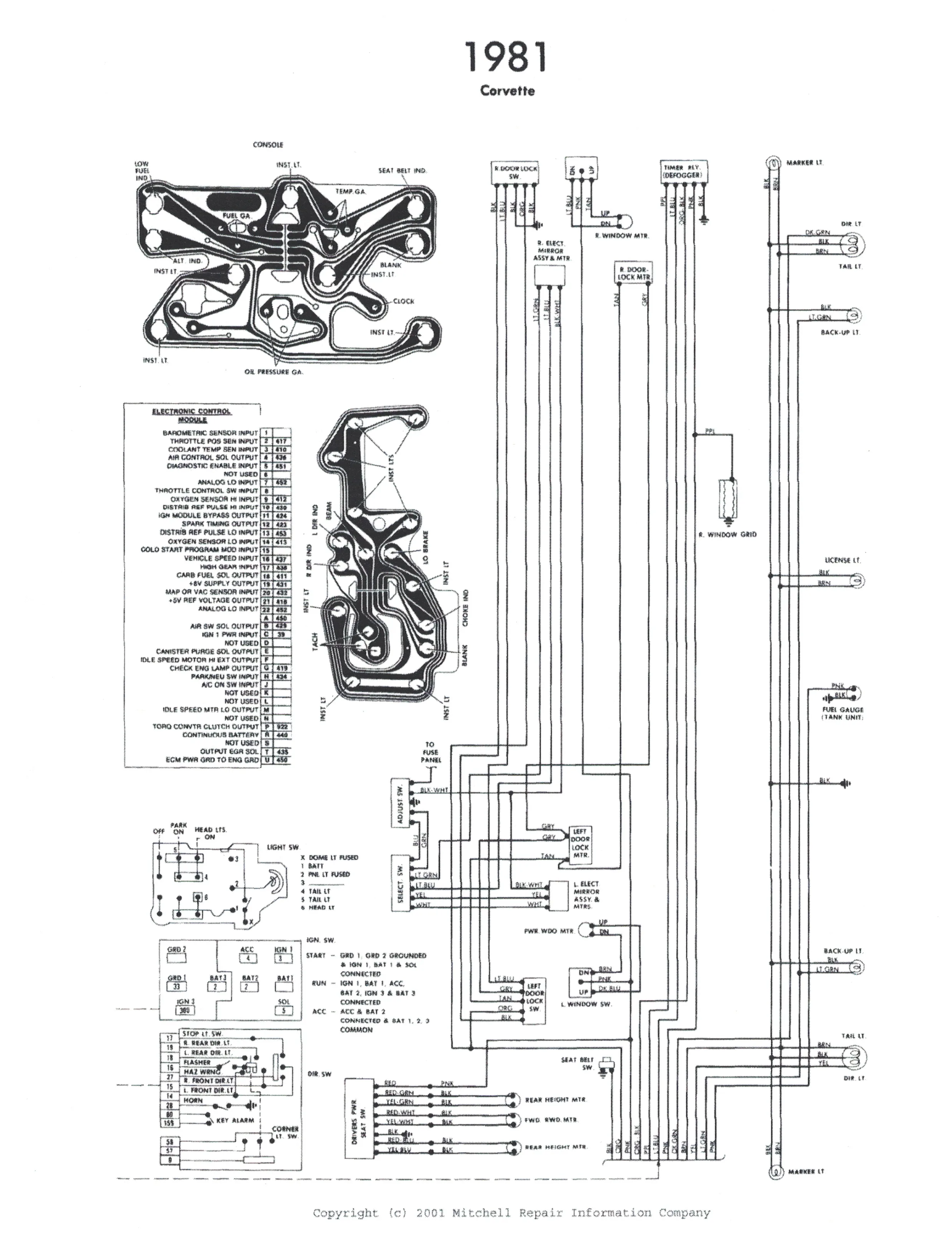 1981 Corvette Enginepartment Diagram
