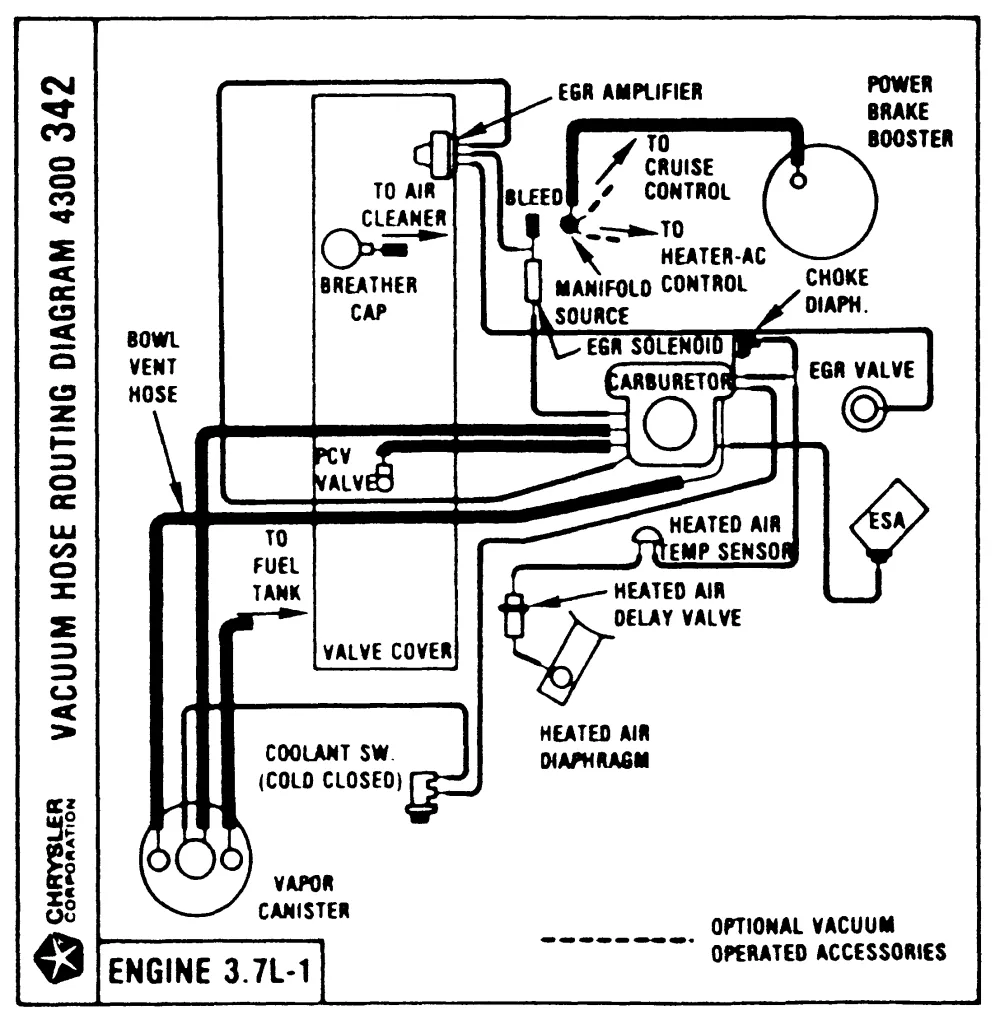 1981 D150 Slant 6 Carb Concerns Slant Six Forum