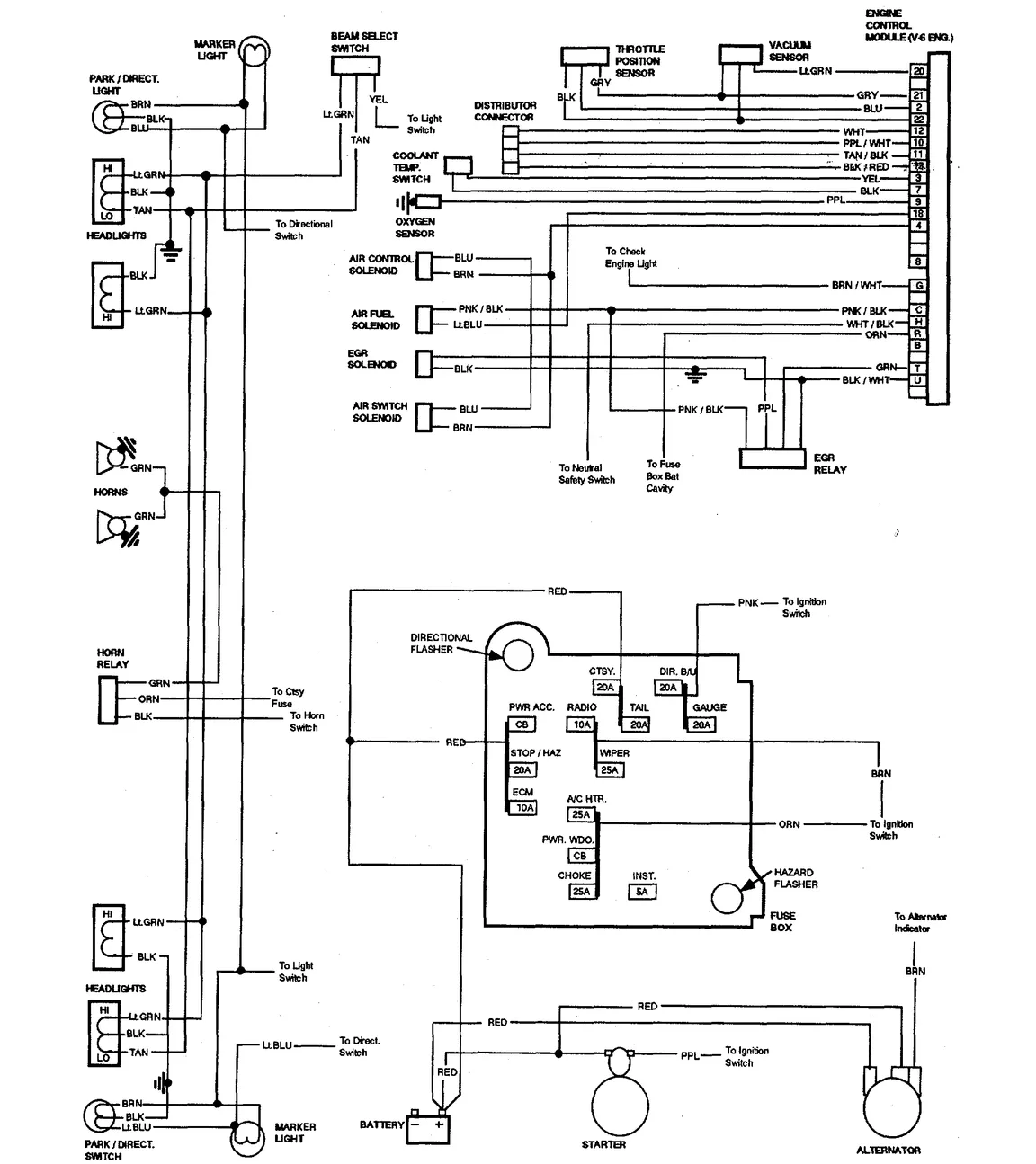 1981 El Camino Fuse Diagram
