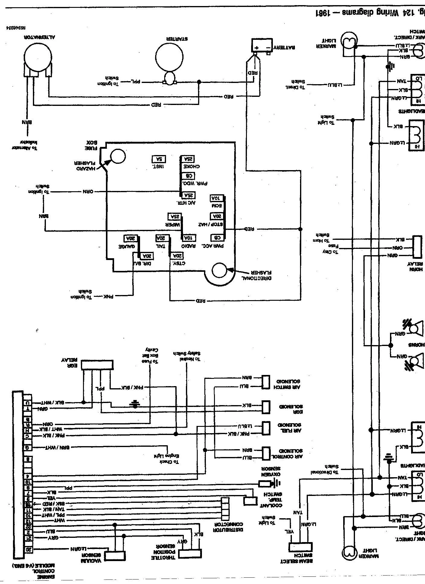 1981 El Camino Wiring Diagram Wiring Diagram