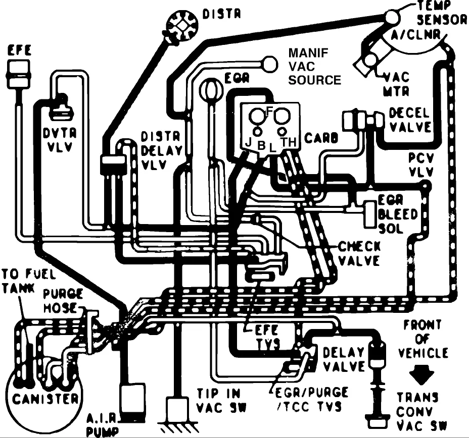 1982 Chevy Truck Vacuum Diagram