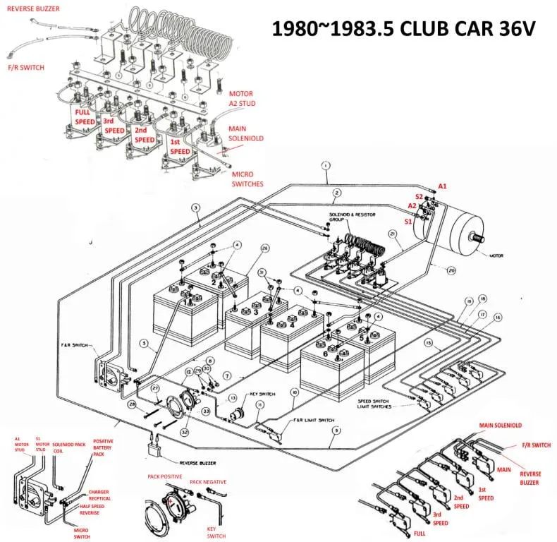 1982 Club Car 36V Help